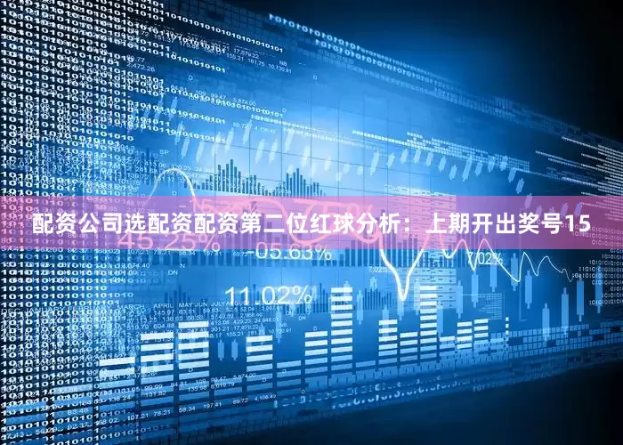 配资公司选配资配资　　第二位红球分析：上期开出奖号15